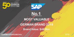 SAP Raih Brand Value Tertinggi dalam Brandz Top 50 Most Valuable German Brand 2018 1