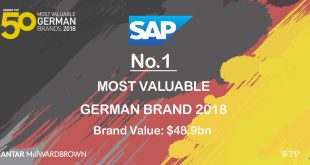 SAP Raih Brand Value Tertinggi dalam Brandz Top 50 Most Valuable German Brand 2018 23