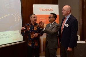 Platform 4D Analytics Pertama Untuk Industri 1