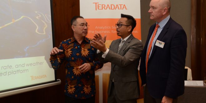 Platform 4D Analytics Pertama Untuk Industri 7