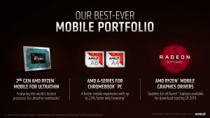 2019, AMD Tawarkan Portofolio Mobile Lengkap 1