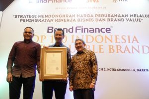 Garda Oto Raih Penghargaan Dalam Indonesia Most Creative Companies 2019 1