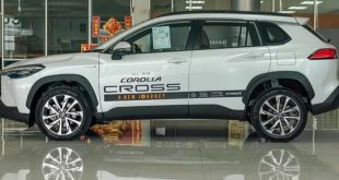 All New Corolla Cross Dijual Mulai 450 Jutaan 1