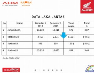 Jurnalis Pun Harus Paham Safety Riding 2