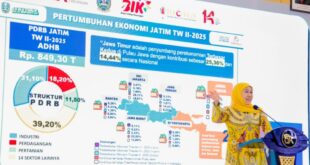 BIK & FinExpo 2025, Khofifah Dorong Perluasan Inklusi Keuangan 2