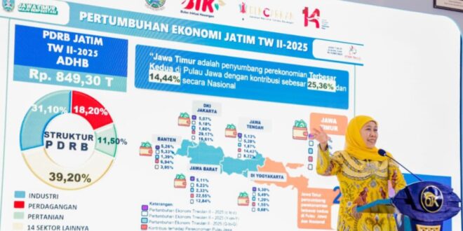 BIK & FinExpo 2025, Khofifah Dorong Perluasan Inklusi Keuangan 7