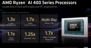 AMD Umumkan Perluasan Portofolio Ryzen AI Dengan Prosesor Ryzen AI 400 Series 4